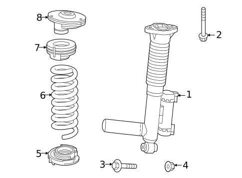 Diagram 7