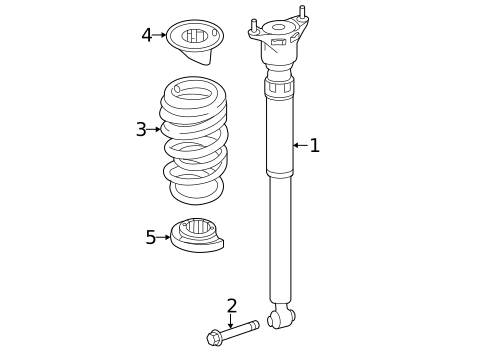 Shocks & Components for 2016 Mercedes-Benz CLA45 AMG #0