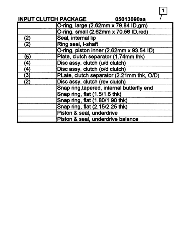 5013090AC - Automatic Transmission Multi-Speed: Automatic Transmission Clutch Package for Mopar Image image