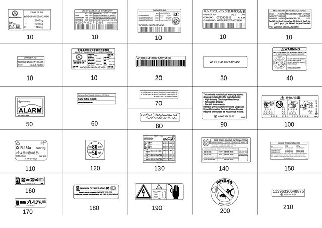 8174804 - Tools and Accessories: Identification Plate for Mercedes-Benz Image image