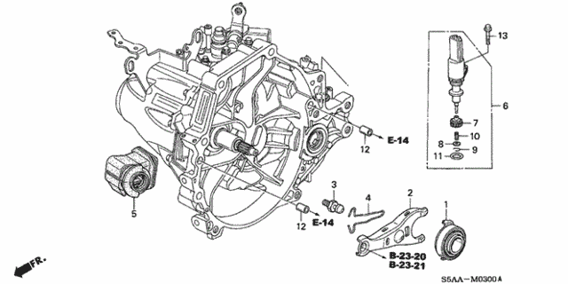 Diagram 1