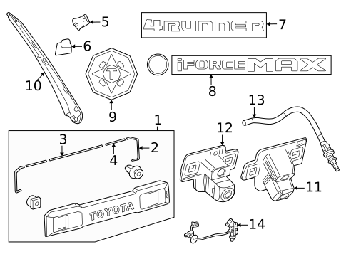 Diagram 2