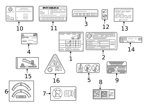 Labels for 2021 Mercedes-Benz C63 AMG #0