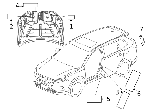 Information Labels for 2025 Honda CR-V #0