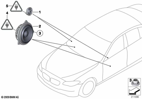 Diagram 5