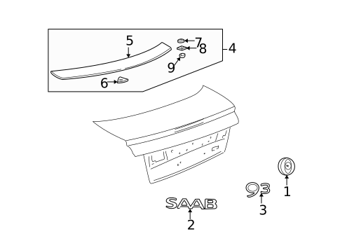 Exterior Trim - Trunk for 2003 Saab 9-3 #0