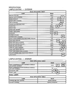 L0000037 - Electrical: Bulb for Mopar Image