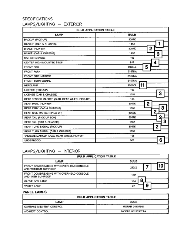 L0000037 - Electrical: Bulb for Mopar Image