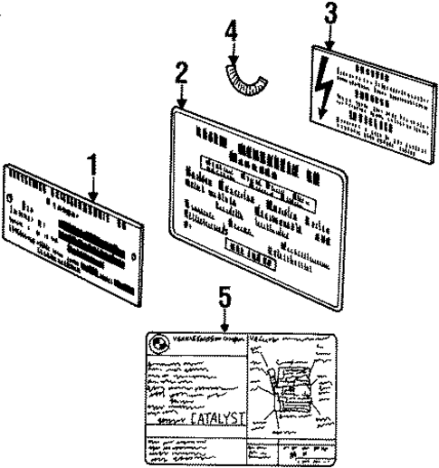 Labels for 1999 BMW 323is #0