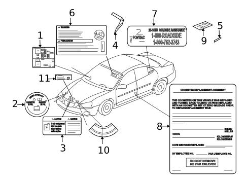 Labels for 2005 Pontiac Grand Prix #0