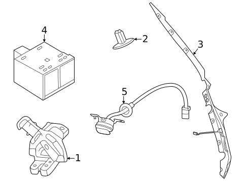Diagram 3