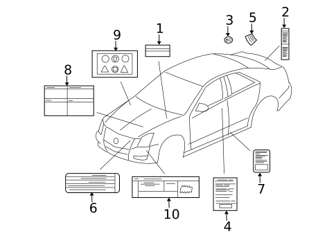 Labels for 2008 Cadillac CTS #0