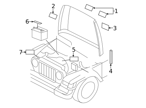 Labels for 2018 Jeep Wrangler #0