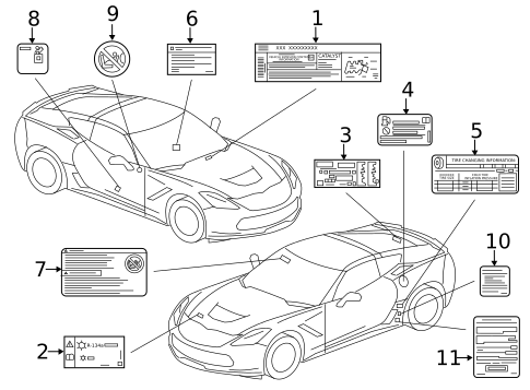 Labels for 2019 Chevrolet Corvette #0