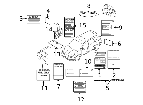Labels for 2014 Subaru Tribeca #0