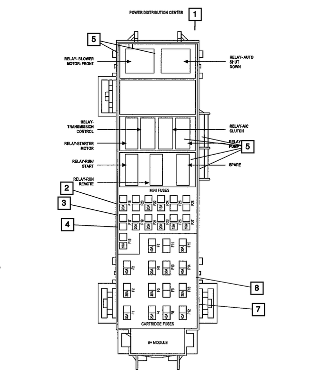 4692013AB - Electrical: Power Distribution Center for Mopar Image image