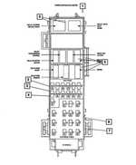 4692013AE - : Power Distribution Center for Dodge: Durango Image