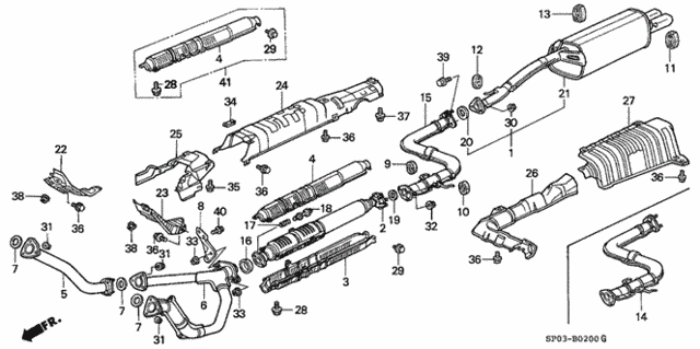 Diagram 2