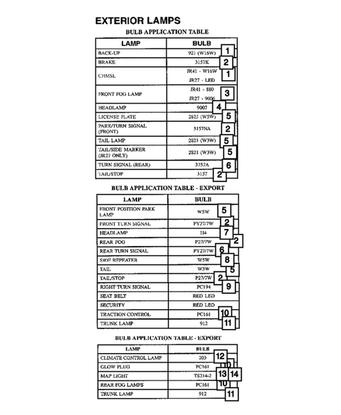 Lamps - Front, Rear and Courtesy for 2005 Chrysler Sebring #2