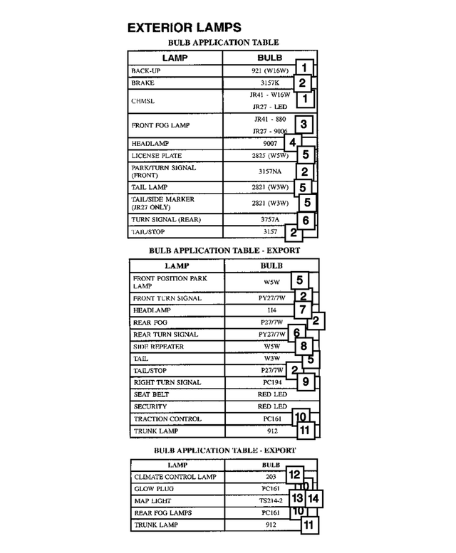 4608304 - : Bulb And Socket Lamp for Mopar Image