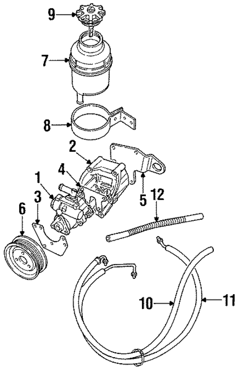 Pump & Hoses for 1994 Land Rover Discovery #0