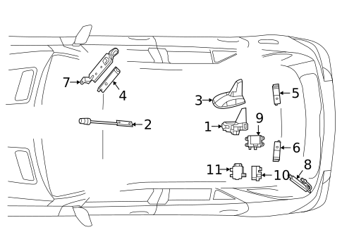 Diagram 2