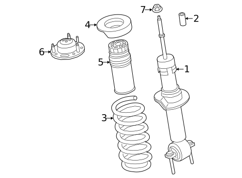 Diagram 3