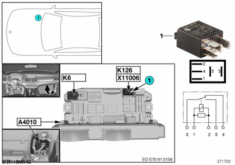 Diagram 5