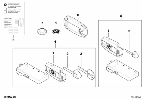 Diagram 3