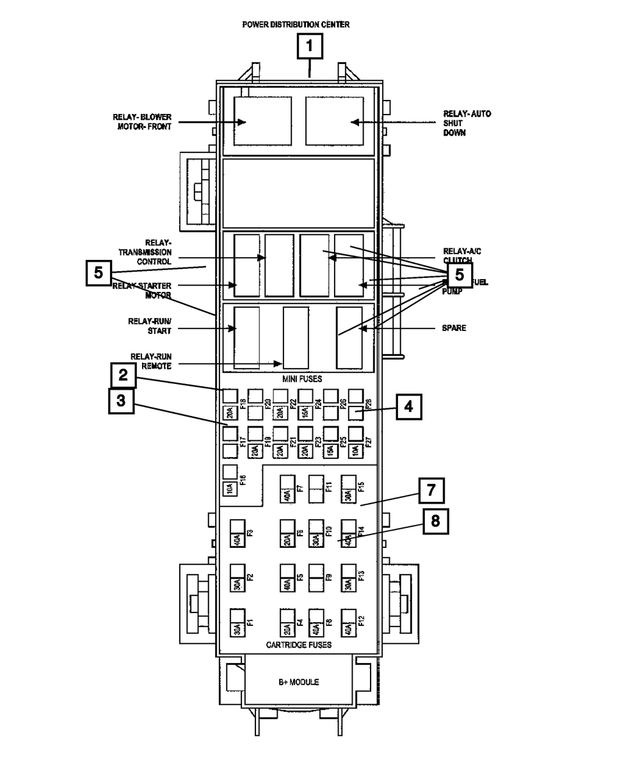 4692013AE - Electrical: Power Distribution Center for Mopar Image image