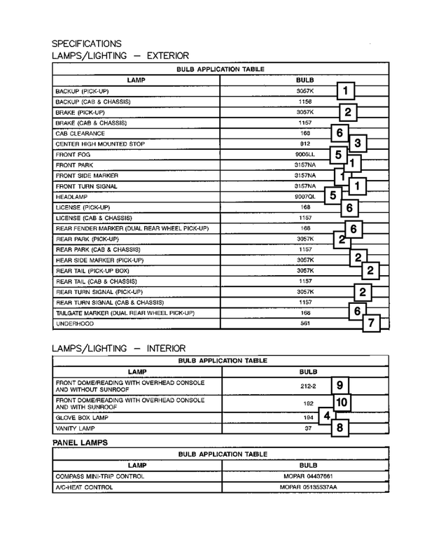 L0000037 - Electrical: Bulb for Mopar Image