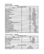 L0000037 - Electrical: Bulb for Mopar Image