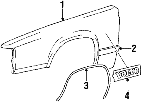 Fender & Components for 1987 Volvo 740 #0