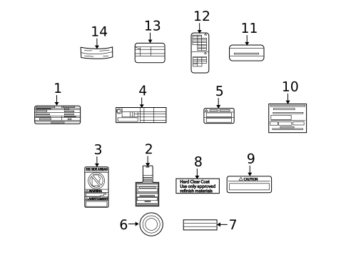Labels for 2014 Nissan Cube #0