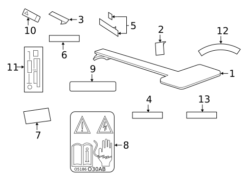 Labels for 2019 Fiat 500 #0