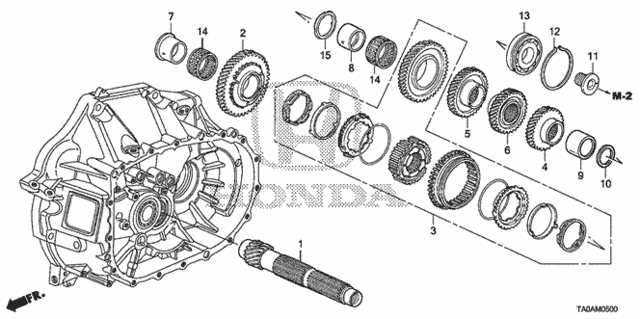 Diagram 1