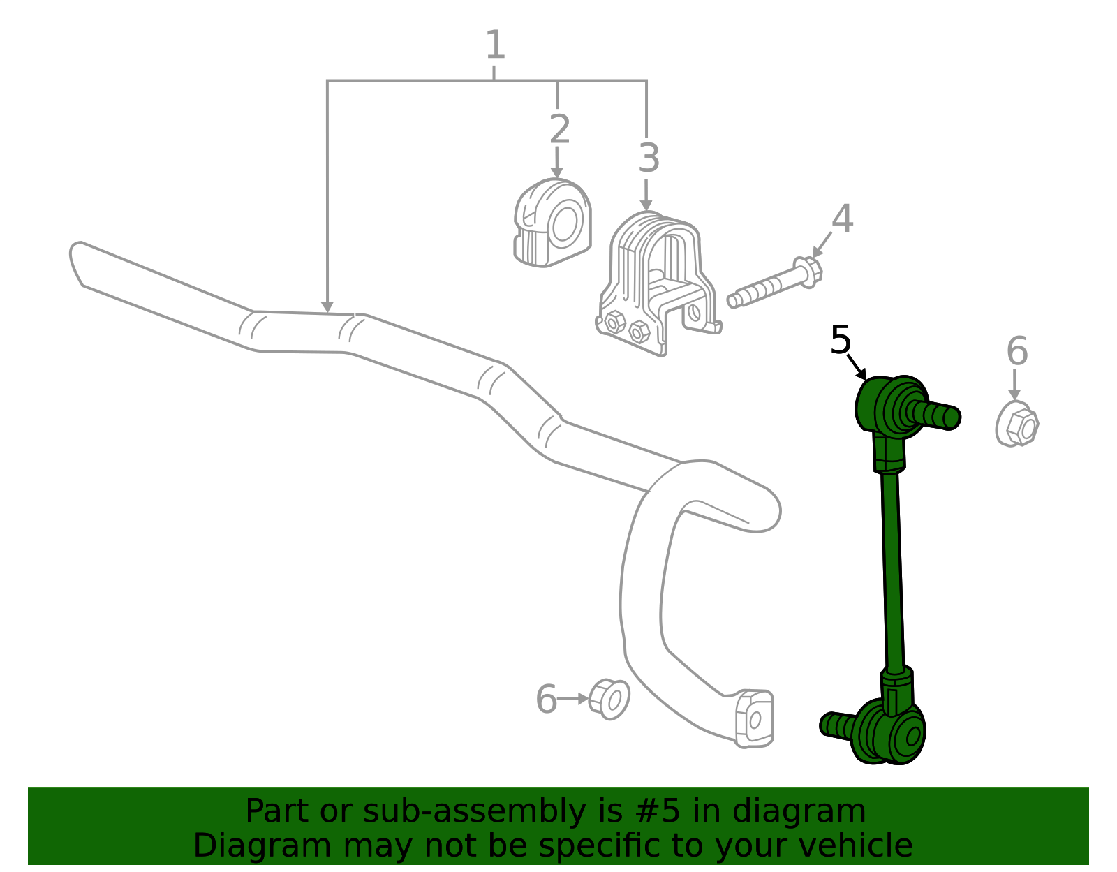2024-2026 GM Stabilizer Link 26428441 GM | GMPartsDirect.com