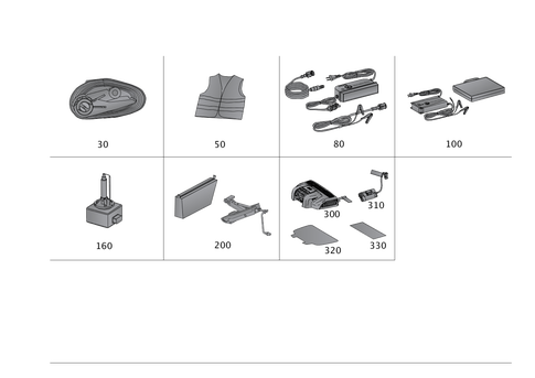 Tool and Safety for 2018 Mercedes-Benz SLC300 #0