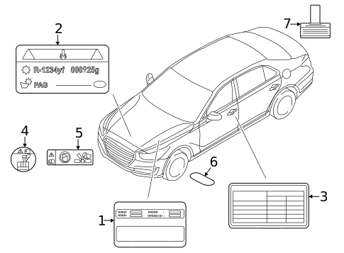 Information Labels for 2024 Genesis G90 #0