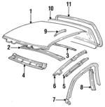 22541517 - Body: Roof Panel for Buick: Skylark | Oldsmobile: Achieva | Pontiac: Grand Am Image