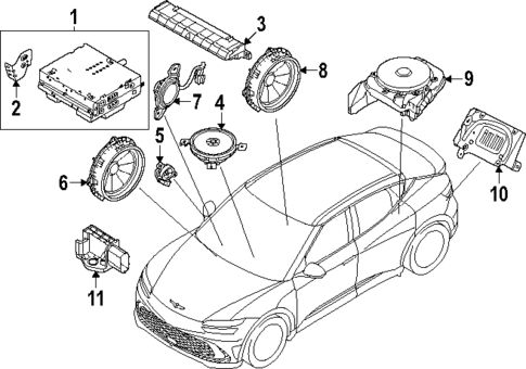 Sound System for 2025 Genesis GV60 #0
