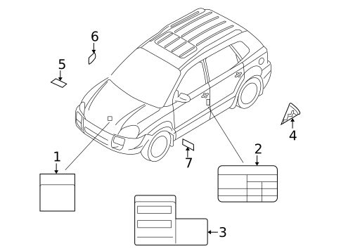Labels for 2015 Hyundai Tucson #0