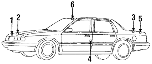 Labels for 1996 Oldsmobile Cutlass Ciera #0