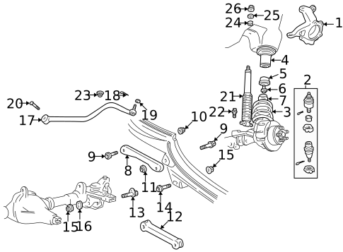 Diagram 2