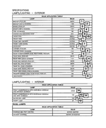 L0000037 - Electrical: Bulb for Mopar Image