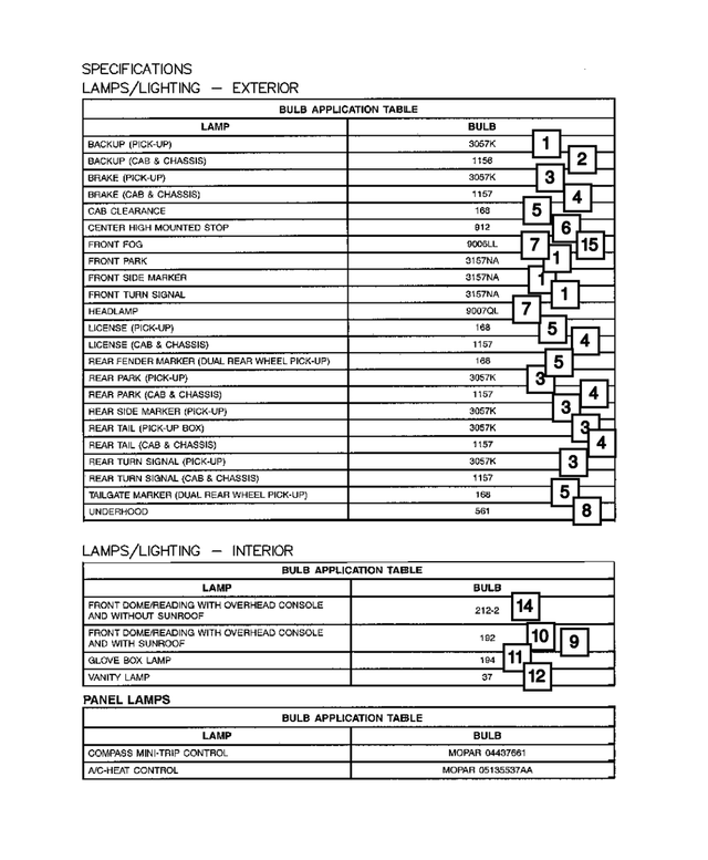 L0000037 - Electrical: Bulb for Mopar Image