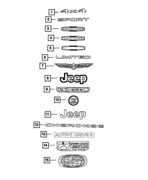 Nameplates for 2016 Jeep Cherokee #0