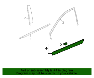 Door Molding – Guard Against Dings and Weather | AutoNation Parts
