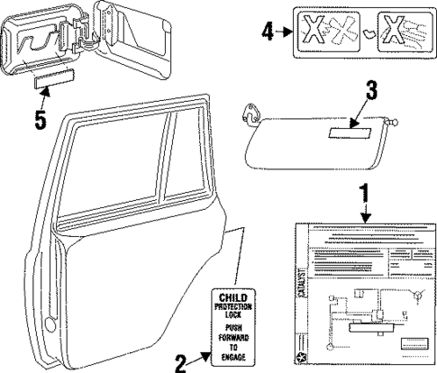 Labels for 1997 Jeep Cherokee #0
