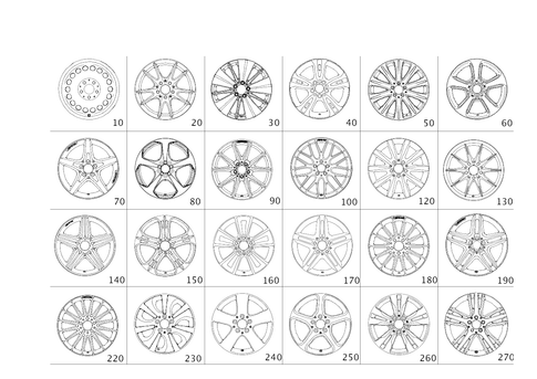 Wheels for 2014 Mercedes-Benz CLA250 #0